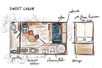 Sweet Cabin mit Hot Tub