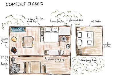 Comfort Classic mit Saunahaus