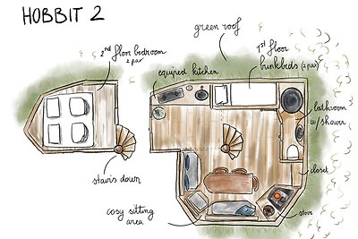 Hobbit House 2 met hottub