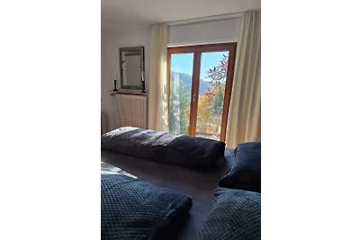 Schöne Aussichten