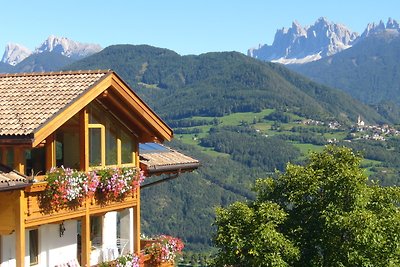 Appartement Geislerblick