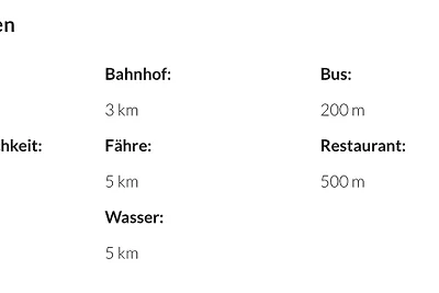 Ferien bei Janssen
