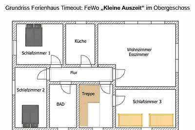 Ferienwohnung "Kleine Auszeit"