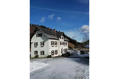 Urlaub beim Riegger