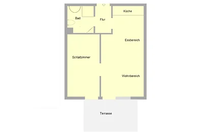 De Muggelstuuv - Klein aber fein an der Nordsee