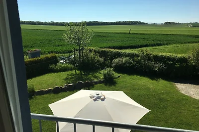 Sonnenkap