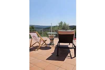 Quinta do Convento und Glamping