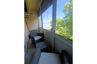 Panorama Ferienwohnung mit Seeblick