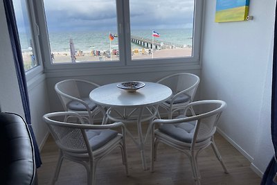 Ostsee-Weitblick.de