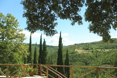 Mezzacosta - Anghiari - Arezzo