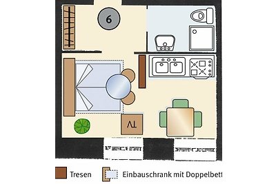 Vakantieappartement Gezinsvakantie Blengow