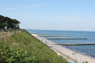 Vakantieappartement Gezinsvakantie Nienhagen