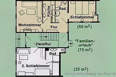Baars Ferienwohnungen