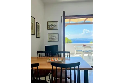 Appartamento Vacanza con famiglia Ormos Panagias