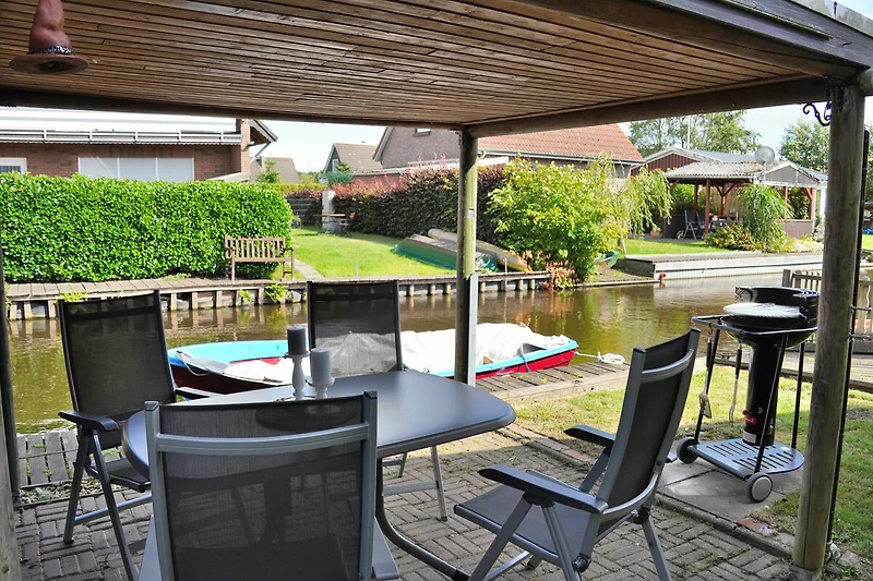 Blick auf das Wasser