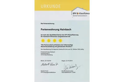 Ferienwohnung 