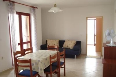 Vacanze a Croazia, Dalmazia