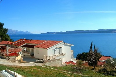 ADRIATOPHOUSE | Omis