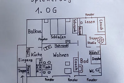 Haus Hansekogge, Spiekeroog 1
