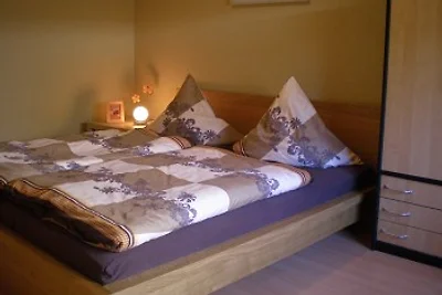 HAFF Ferienhaus in Mönkebude