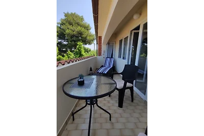 Panorama  Wohnung