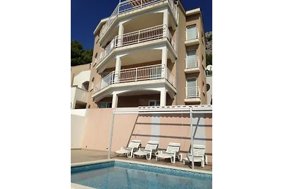 Viasol *** solo 45 EUR-1.6
