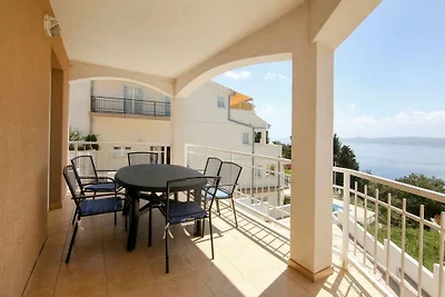 Viasol *** solo 45 EUR-1.6