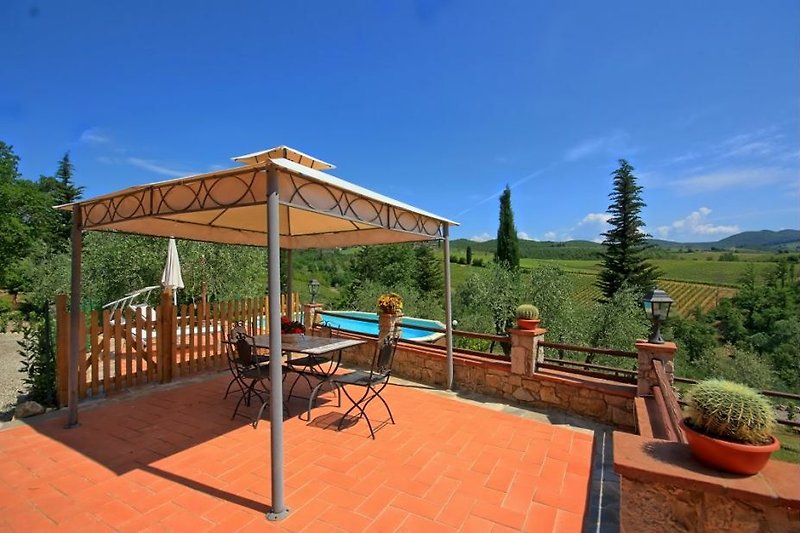 Casa L'Aia - Ferienhaus mit Pool - Chianti