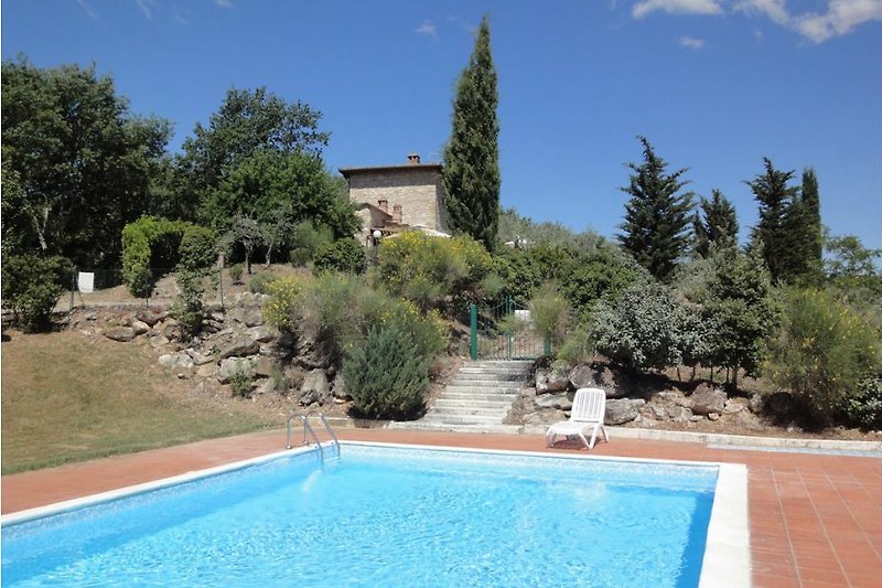Le Trappoline in Chianti - Landhaus mit Pool