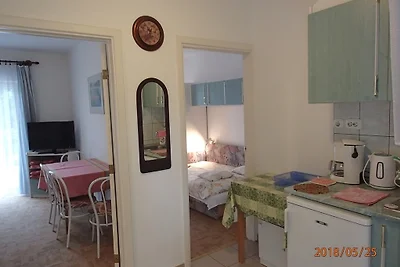 Haus Janko-Zalakaros