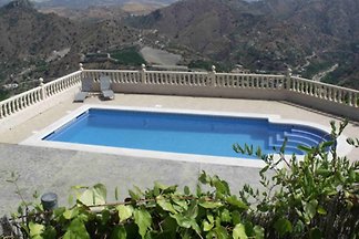 Casa La Trocha