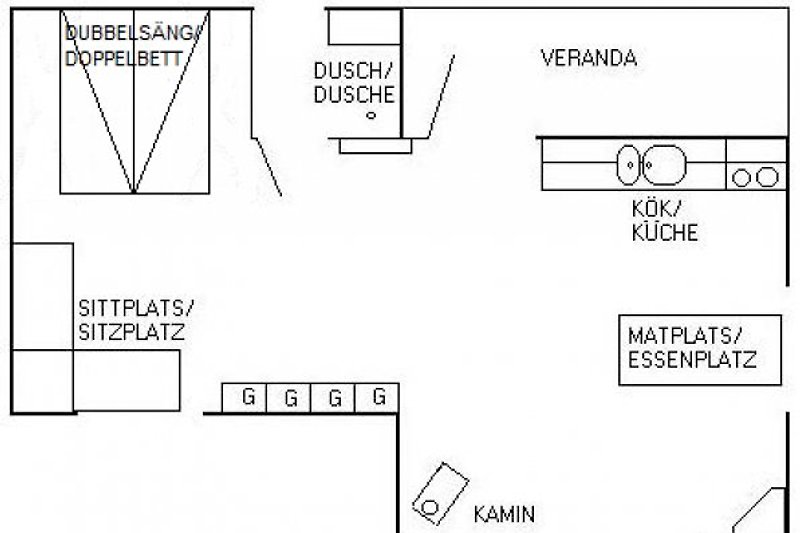 Plan, Haupthaus