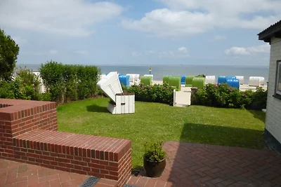 Haus Andreasen, direkt am Strand