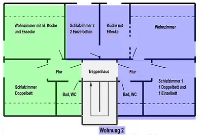 Ferienwohnung Fröhlich