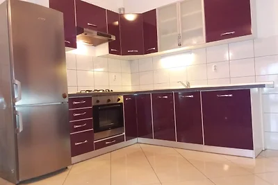 Croatia Apartments 2019