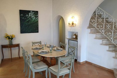 Casa Mirandola