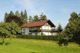 Villa in Oberperfuß