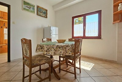 Vakantieappartement Gezinsvakantie Dajla