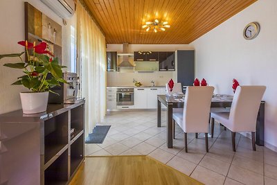 Vakantieappartement Gezinsvakantie Novi Vinodolski