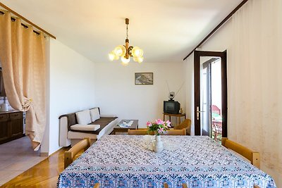 Vakantieappartement Gezinsvakantie Crikvenica