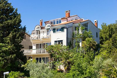 Ferienwohnung Georgios