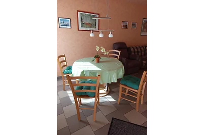 Hof Lüttgens- Ferienapartments