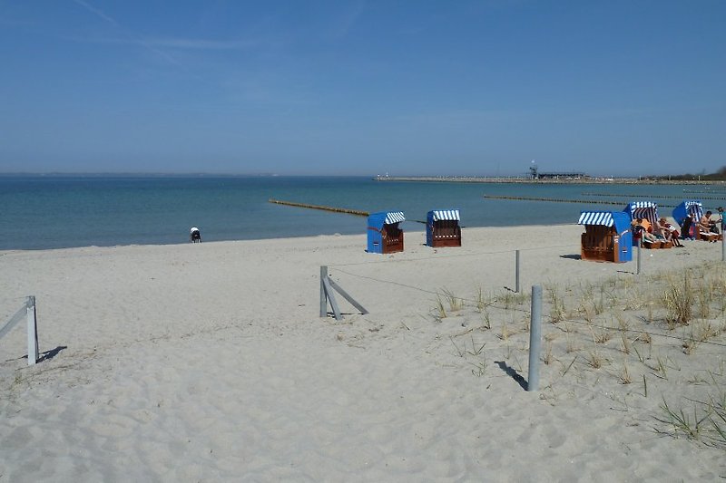 The beach of Glowe