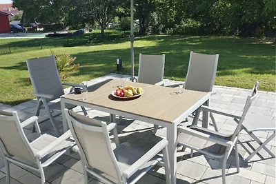 Wind & Wellen Rügen / Lauterbach