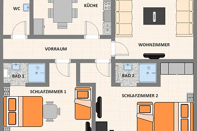 Appartement Gimpl