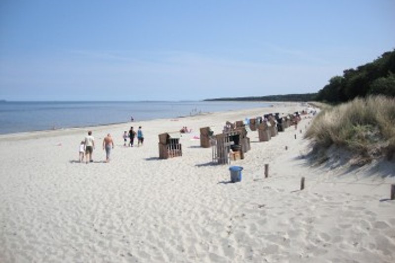 Badestrand in Lubmin