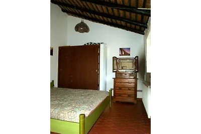Quinta da Tosca