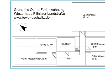 Winzerhaus - Mansarda